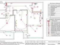 Проектирование электроснабжения квартир домов