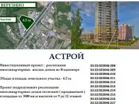 Инвестиции в недвижимость