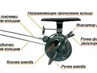Подсекатель  Самоподсекатель  для рыбалки