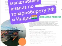 Аналитика для бизнеса