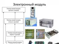 Ремонт (восстановление) электронных модулей, плат