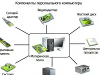Подключение к интернету