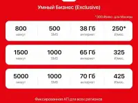 Безлимитный интернет  Уникальные тарифы  мтс  yota  теле2  мегафон  билайн  симкарты  модем, фотография 2
