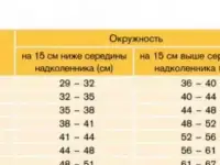 Коленный ортезтутор прав. длин.разъемн. Герм. Нов, фотография 5