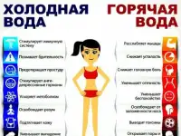 Парение, банщик , пармейстер