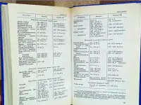 Справочник терапевта в 2-х томах под ред. Палеева, фотография 10