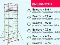 Аренда/Прокат/ Продажа Вышка-тура
