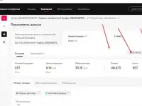 Настройка контекстной и таргетированной рекламы, фотография 4