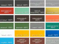 CERTA до 400С серый RAL 7040 эмаль термостойкая антикоррозионная 0,8кг, фотография 2