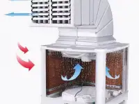 Автономный охладитель воздуха Аиркулер