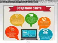 Создание Турбо-Сайтов (визитки) Настройка рекламы