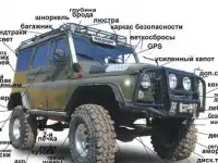Дооборудование джипов