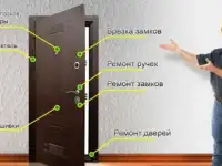 Установка замков,замена замков,ремонт замков., фотография 2