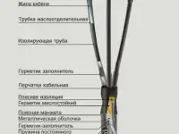Муфты квт производитель
