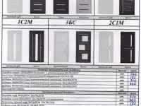 Межкомнатные двери