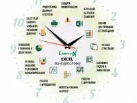 Курсы по обучению Exel Pro Intensive