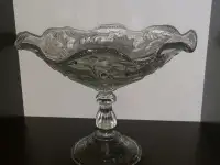 И. Е. Кузнецов. Царская фруктовница. Чудово
