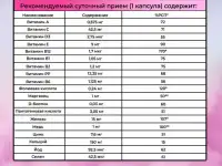 Витамины для женщин от VELLAB, фотография 6