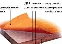 Независимая судебная экспертиза стройматериалов: ламинат, плитка, обои , ДСП, ДВП