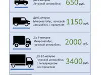 ОПТОВАЯ ТОРГОВЛЯ ОВОЩАМИ И ФРУКТАМИ