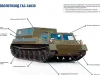Гусеничные тягачи, фотография 10