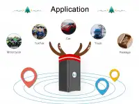 GPS-трекер, фотография 3