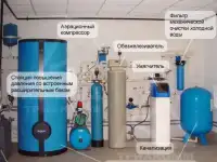 Проектирование, монтаж инженерных систем, фотография 3