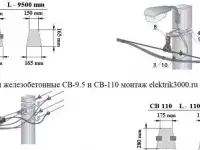 Электромонтажные работы, фотография 10