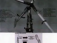 Ветрогенератор.Ветреная Энерго-Система Канада-США 20 KW, новая