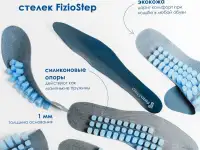 Индивидуальные ортопедические стельки FizioStep, фотография 9