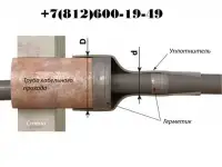 Уплотнитель кабельных проходов укпт