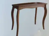 Консоль