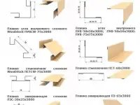 Отливы Откосы Доборные элементы.