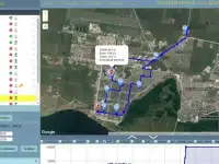 Глонасс\GPS мониторинг транспорта 
