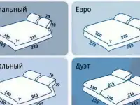 Постельное бельё в отель от Производителя
