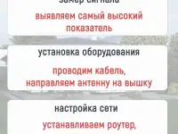 Беспроводной интернет в частный дом, фотография 2