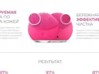 Щетка массажёр foreo luna Mini 2, фотография 6