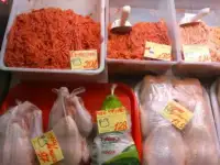 Мясной отдел