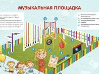 Музыкальная площадка