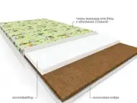 Самый лучший матрац для вашего малыша.