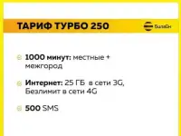 Симкарты Тарифы Красивые номера, фотография 6