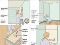 оклейка обоев, фотография 5