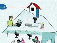 Безлимитный интернет. Сиди сколько хочешь 