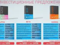 Альпина трейд