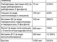 Life Extension, BioActive Complete B-Complex (комплекс витаминов группы В), фотография 3