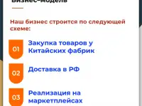 Инвестиции с доходностью 40 годовых. Товарный бизнес на маркетплейсах, фотография 4