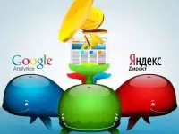 Реклама в Яндекс Директ, Google AdW