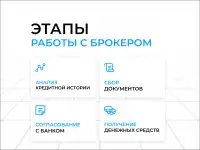 Помощь кредитного брокера в получении кредита, фотография 3