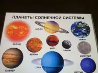 Развивающие плакаты, фотография 8