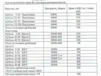 Доставим щебень, сэкономим Ваше время и деньги. Звони.